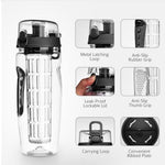 Fruit Infuser Juice Shaker Water Bottle
