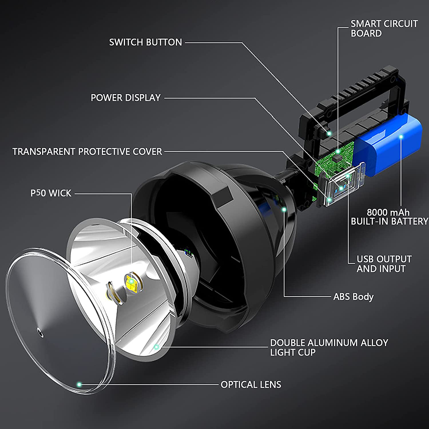Rechargeable Spotlight LED Flashlight High Lumens