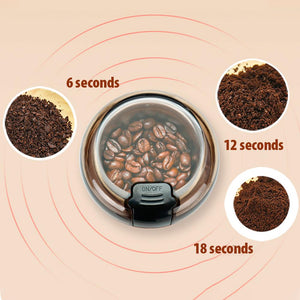 Mini Quick Miller Electric Coffee Grinder