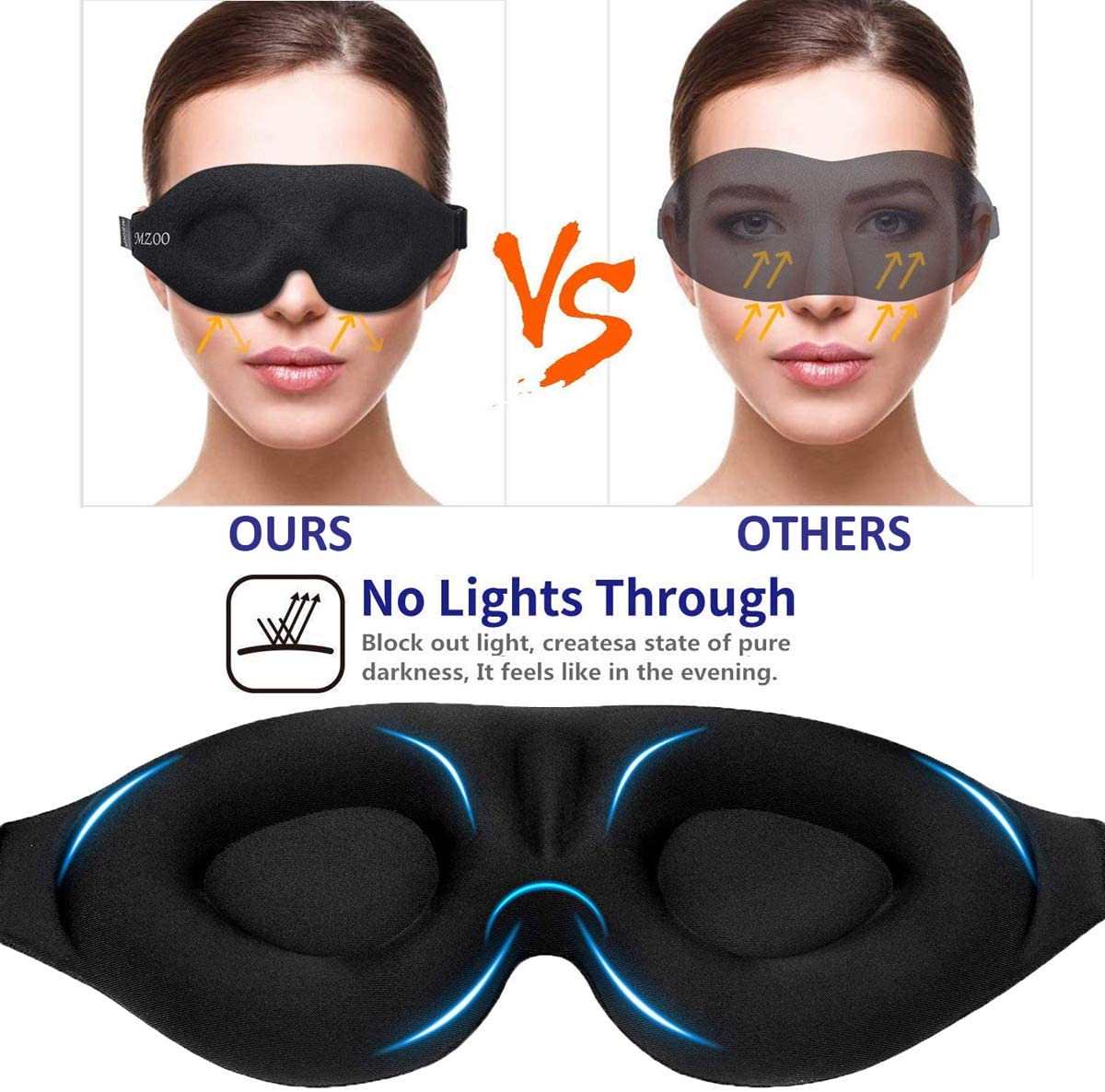 3D Sleep Mask Eye Cover