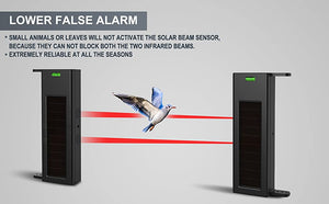 Solar Beam Sensor Driveway Alarm System