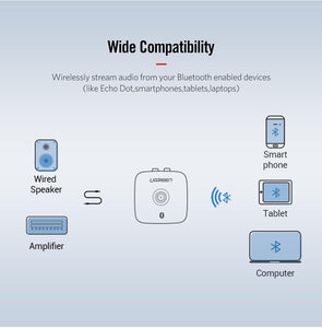 RCA Bluetooth 5.0  Audio Receiver