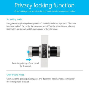WiFi Fingerprint Password Smart Door Lock