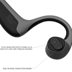 Bluetooth Wireless Bone Conduction Headphones