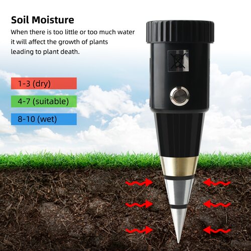 2-in-1 Soil pH and Moisture Meter