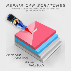 Best Car Scratch Remover