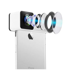 360 Degree Panoramic Dual Phone Lens for iPhone