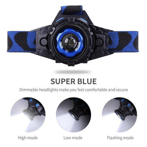 Brightest LED Headlamp