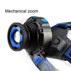 Brightest LED Headlamp