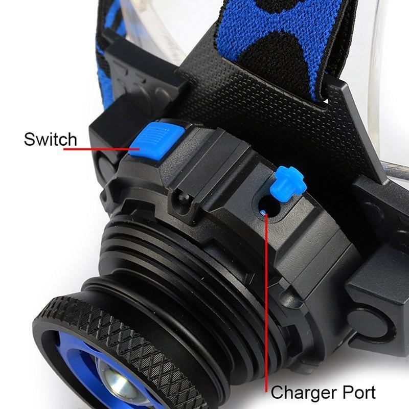 Brightest LED Headlamp