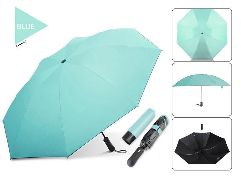 Bodyguard Inverted Umbrella - Windproof Umbrella - Reverse Umbrella