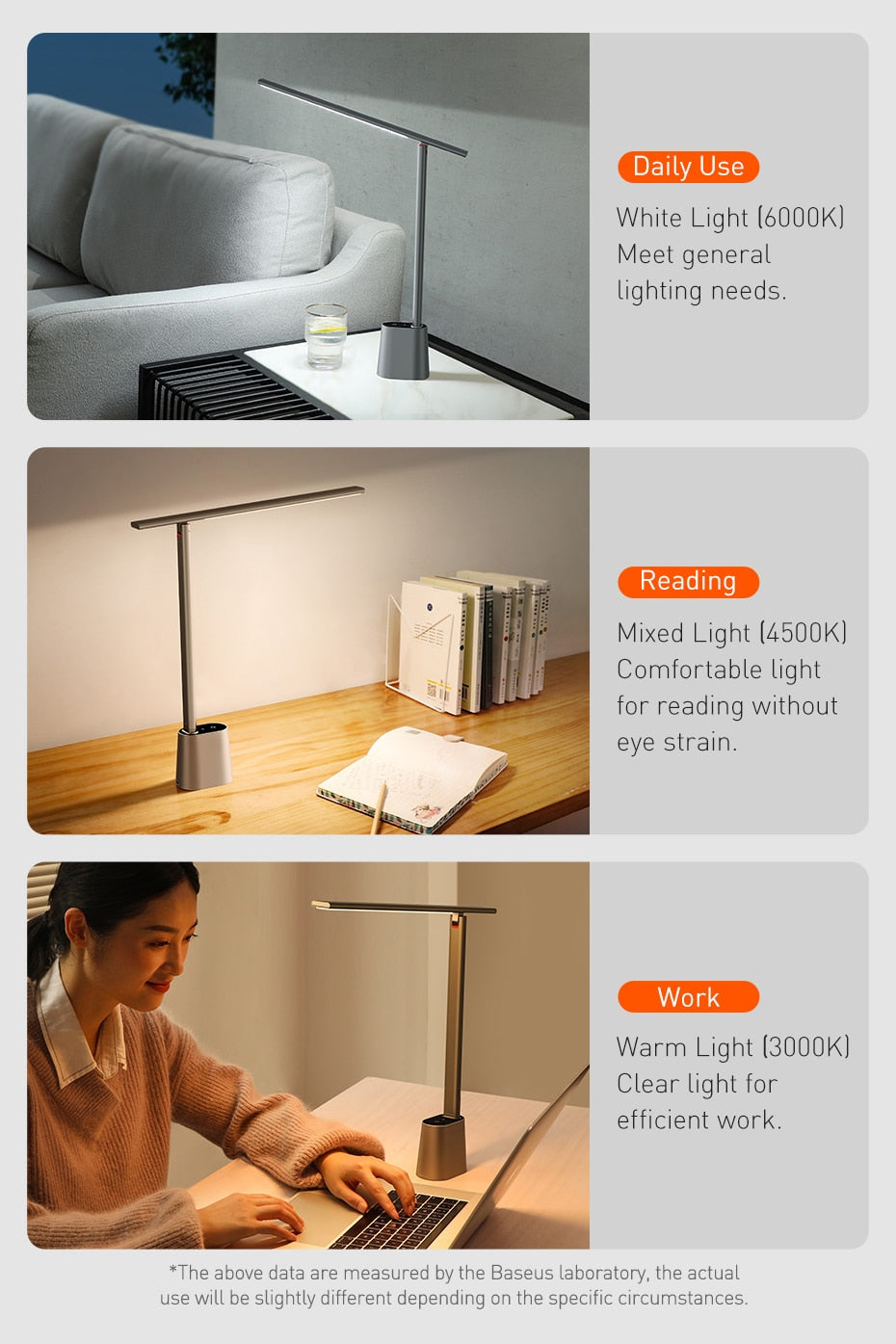 Smart Eye Protect Dimmable LED Desk Lamp