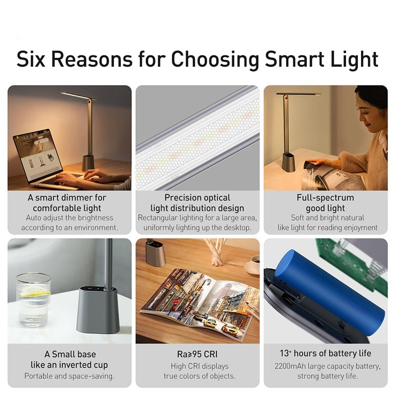 Smart Eye Protect Dimmable LED Desk Lamp