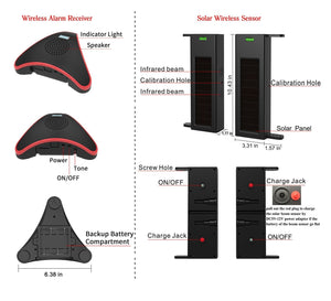 Solar Beam Sensor Driveway Alarm System
