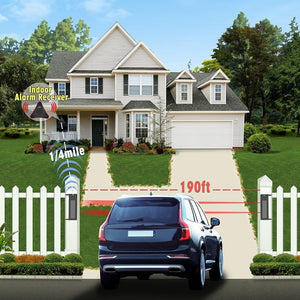 Solar Beam Sensor Driveway Alarm System