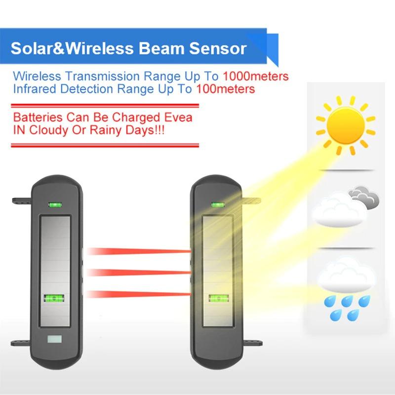 Solar Beam Sensor Driveway Alarm System