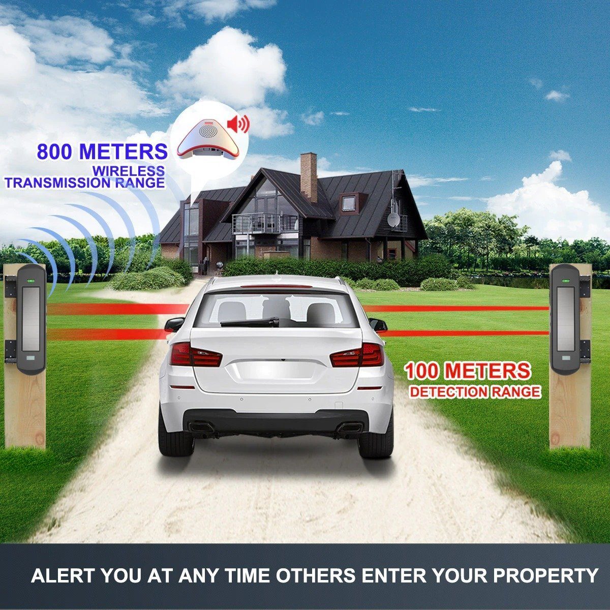 Solar Beam Sensor Driveway Alarm System