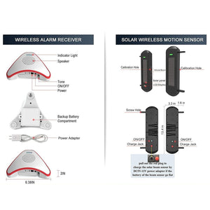 Solar Beam Sensor Driveway Alarm System